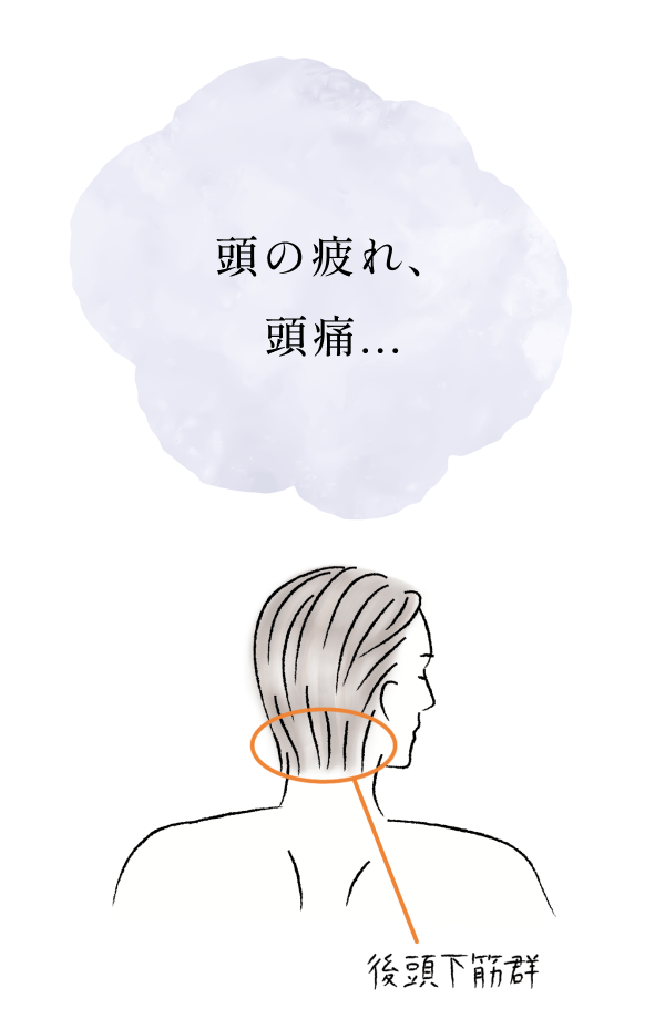 頭の疲れ、頭痛...